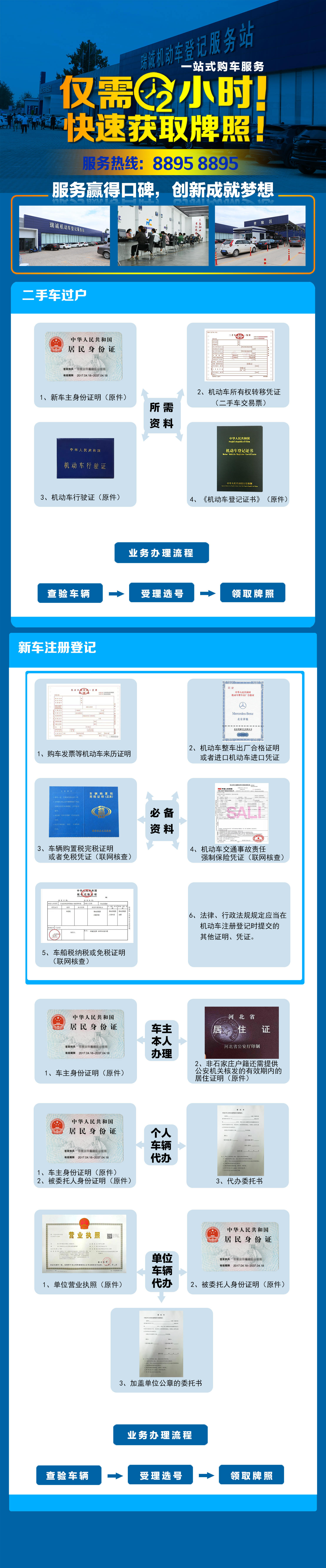 石家庄二手车过户